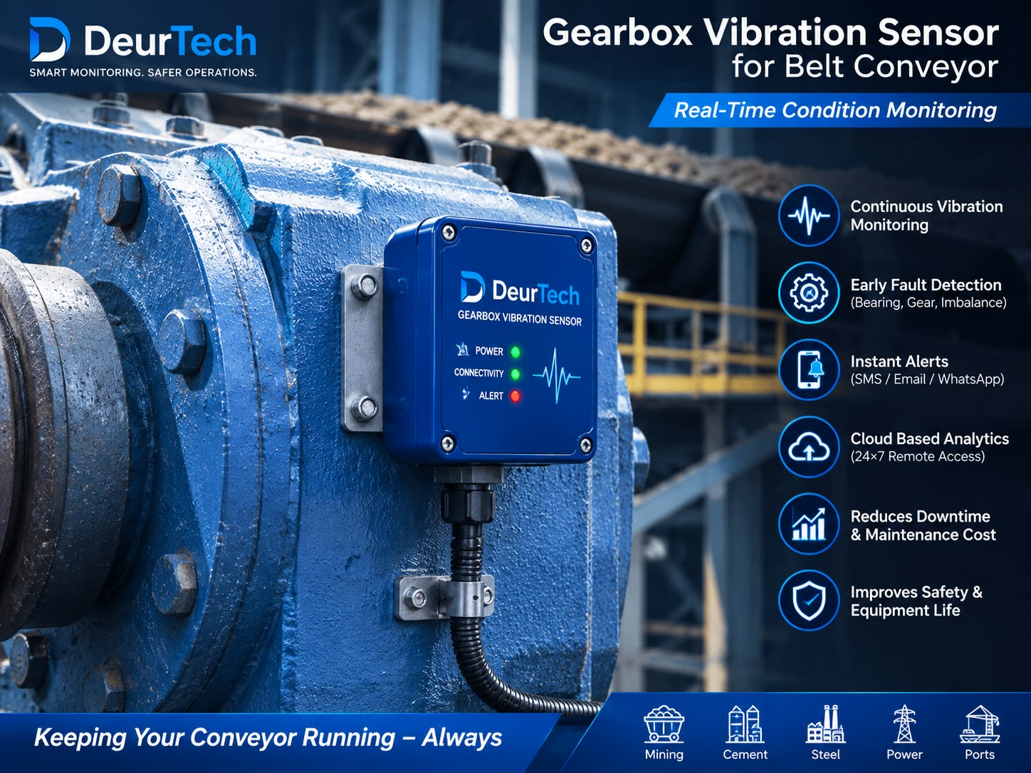 DeurTech Gearbox Vibration Sensor for Belt Conveyor - Real-Time Condition Monitoring